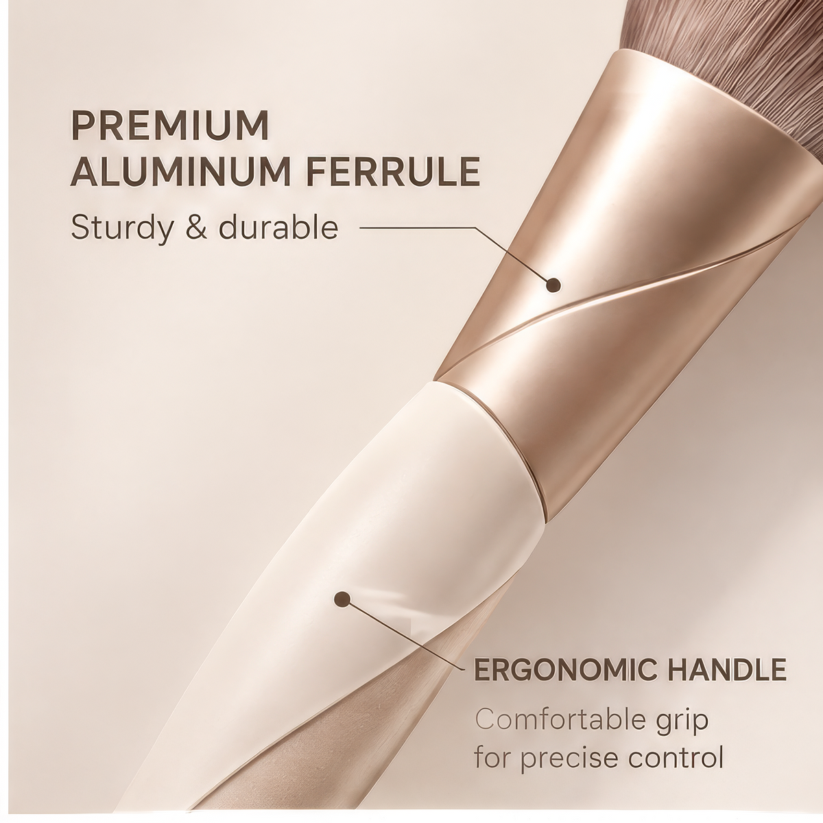 5Pcs Premium Synthetic Makeup Brush Set - Soft Touch, Ergonomic & Travel-Friendly
